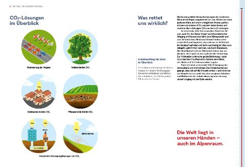 InsideView 7