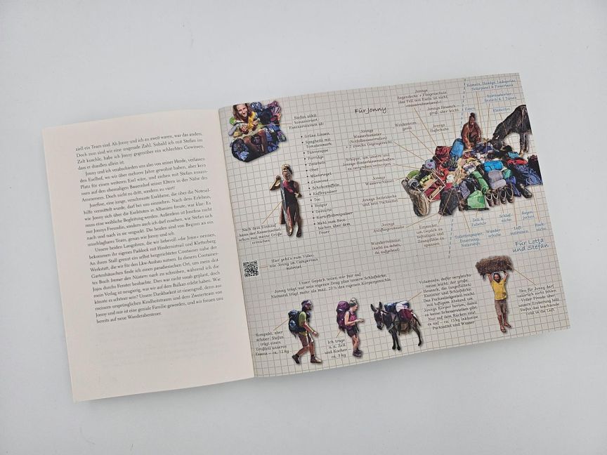 InsideView 7