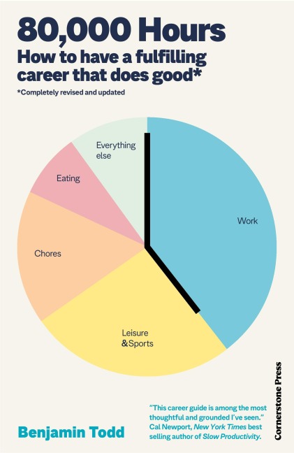 80,000 Hours - Benjamin Todd