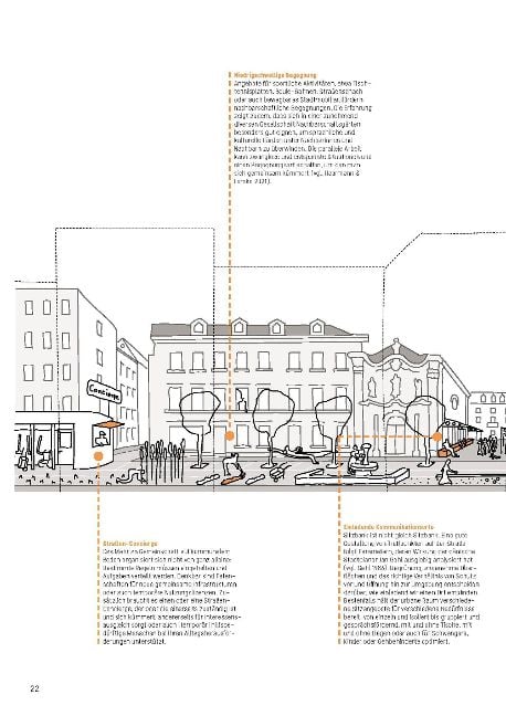 InsideView 4