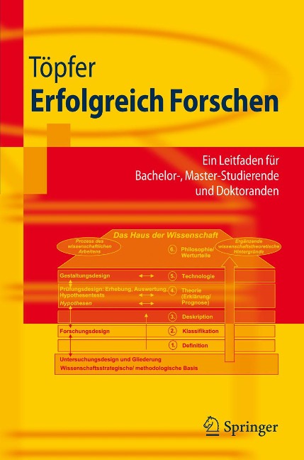 Erfolgreich Forschen - Armin Töpfer