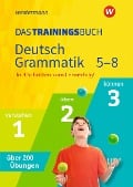 Cover-Bild zum Titel 'Das Trainingsbuch. Deutsch Grammatik 5-8' von ''