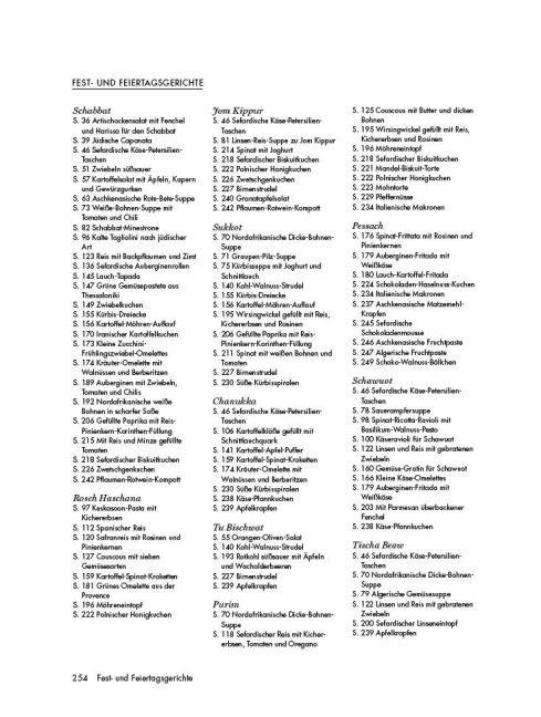 InsideView 15