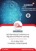 Cover-Bild zum Titel '3RD INTERNATIONAL CONFERENCE ON BIG DATA AND MACHINE LEARNING (BML'22)' von ''