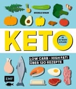 Cover-Bild zum Titel 'Keto - In 28 Tagen schlank' von 'Michelle Hogan'