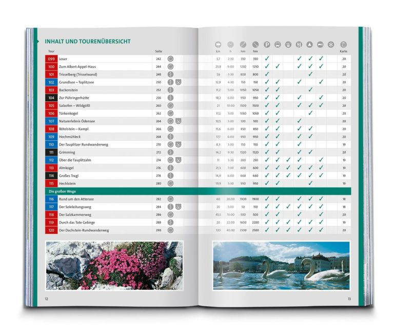 InsideView 7