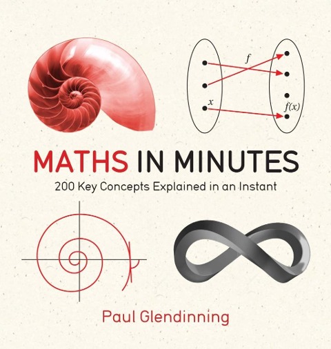 Maths in Minutes - Paul Glendinning