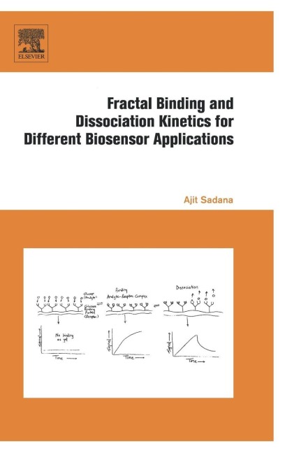 Fractal Binding and Dissociation Kinetics for Different Biosensor Applications - Ajit Sadana