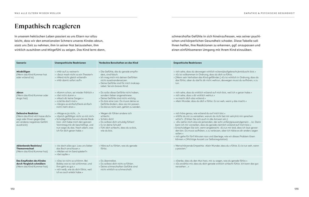 InsideView 8