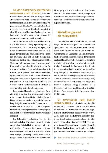 InsideView 15