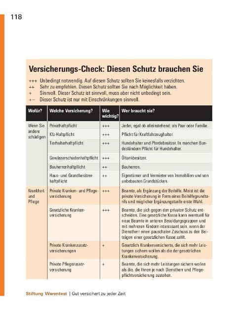 InsideView 10