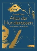 Cover-Bild zum Titel 'Atlas der Hunderassen' von 'Heinz Grundel, Gisela Rau'