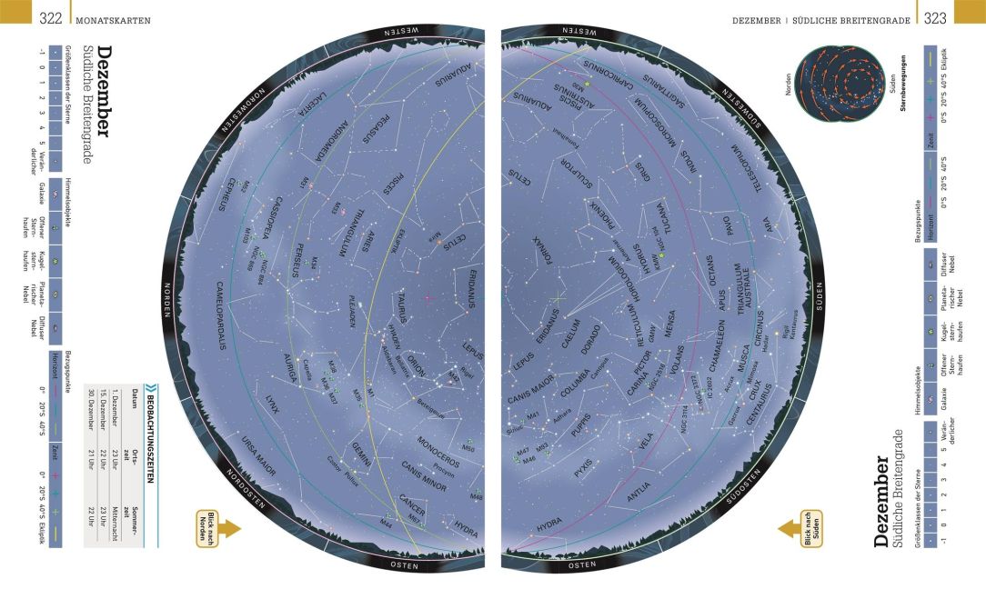 InsideView 7