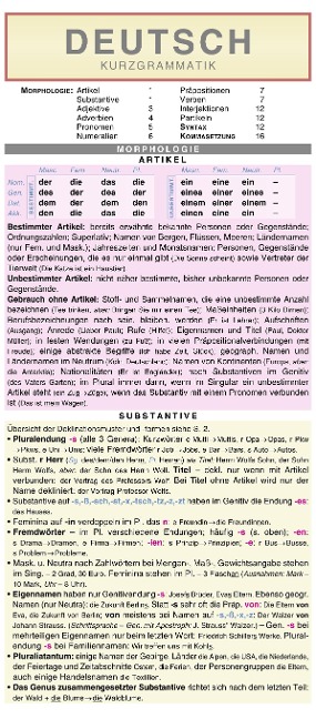 Deutsch - Kurzgrammatik: Die komplette Grammatik anschaulich und verständlich dargestellt - Miloslav Holman