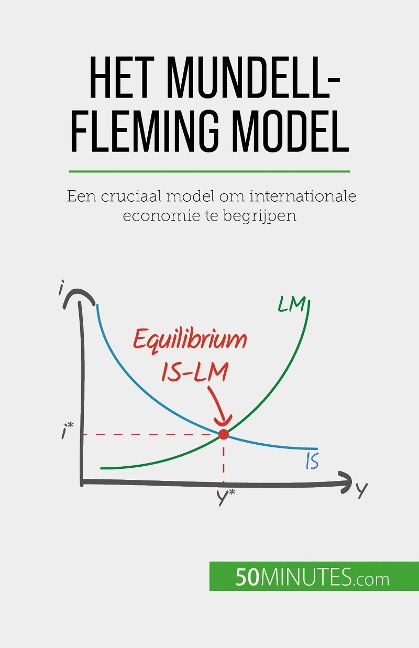 Het Mundell-Fleming model - Jean Blaise Mimbang