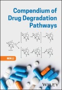 Cover-Bild zum Titel 'Compendium of Drug Degradation Pathways' von 'Min Li'