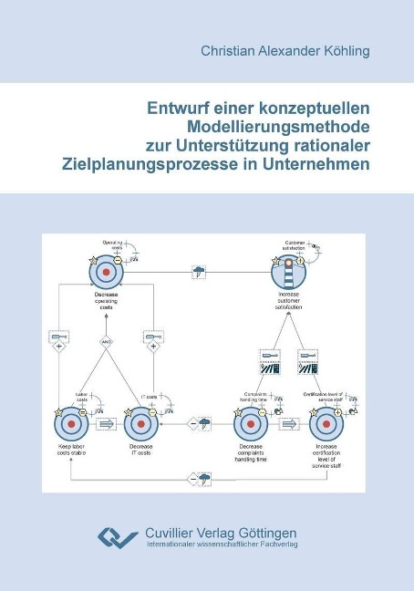 Entwurf einer konzeptuellen Modellierungsmethode zur Unterstützung rationaler Zielplanungsprozesse in Unternehmen - 