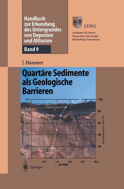 Handbuch zur Erkundung des Untergrundes von Deponien und Altlasten - Jörg Hammer