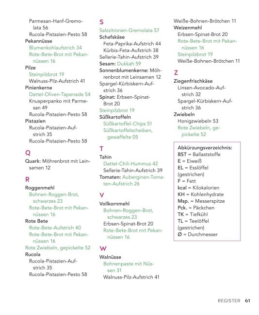 InsideView 67
