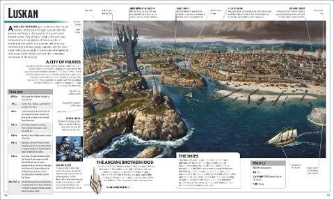 InsideView 8