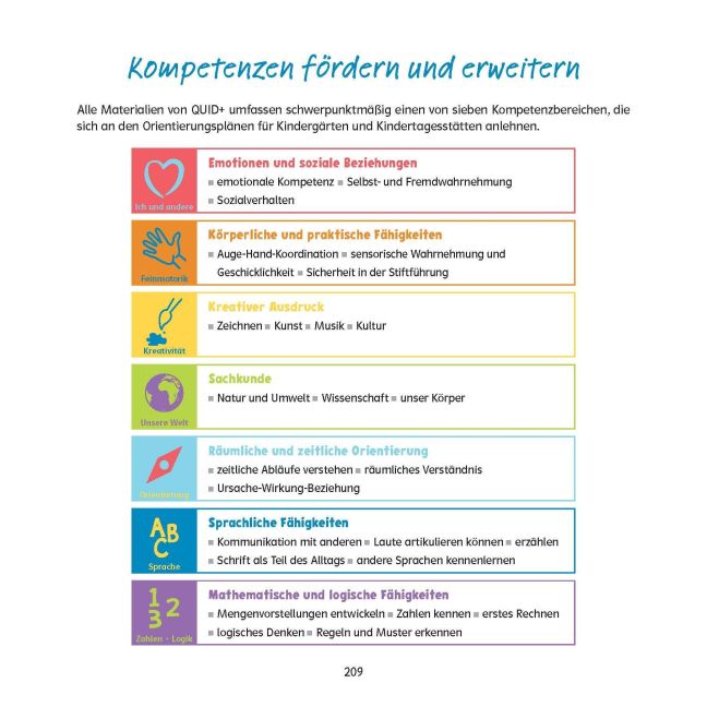 InsideView 6