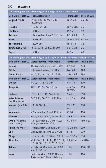 InsideView 28