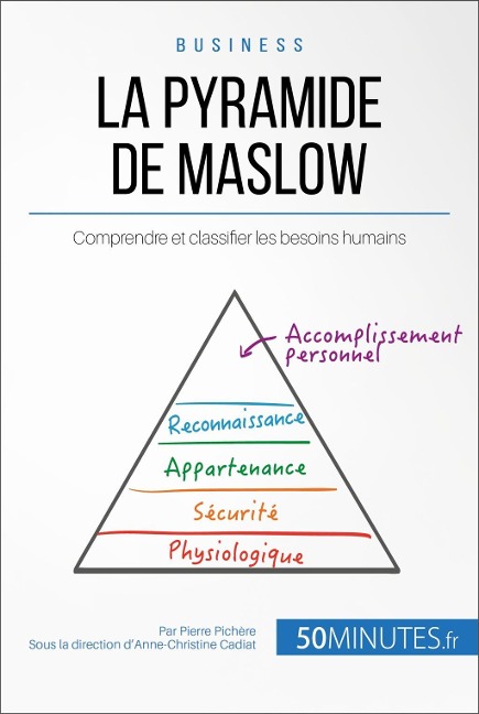 La pyramide de Maslow - Pierre Pichère, 50minutes