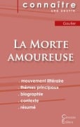 Cover-Bild zum Titel 'Fiche de lecture La Morte amoureuse de Théophile Gautier (Analyse littéraire de référence et résumé complet)' von 'Théophile Gautier'
