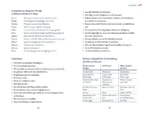 InsideView 6