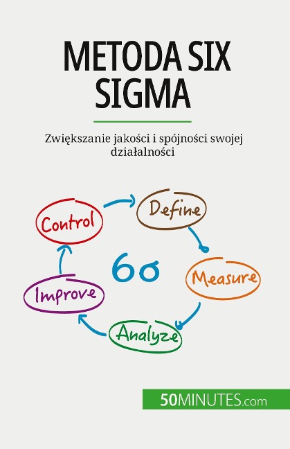 Metoda Six Sigma - Anis Ben Alaya