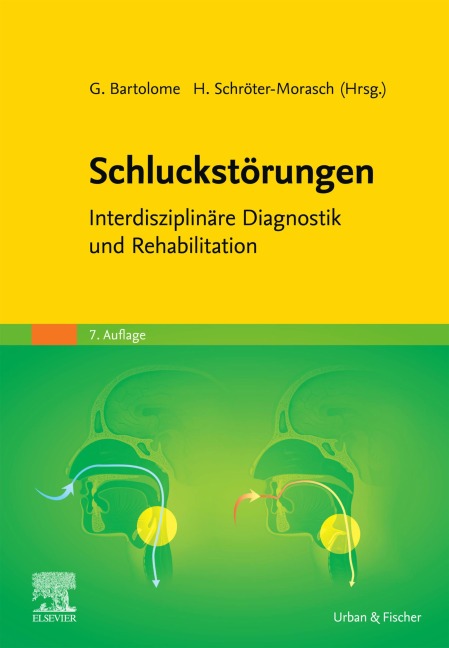 Schluckstörungen - 