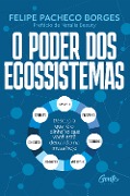 O poder dos ecossistemas - Felipe Pacheco Borges
