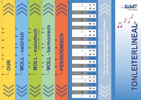 Tonleiterlineal - Martin Leuchtner, Bruno Waizmann
