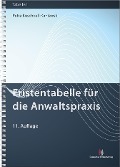 Cover-Bild zum Titel 'Fristentabelle für die Anwaltspraxis' von 'Petra Buschbell-Kaniewski'