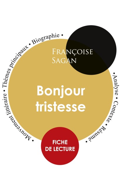 Fiche de lecture Bonjour tristesse (Étude intégrale) - Françoise Sagan