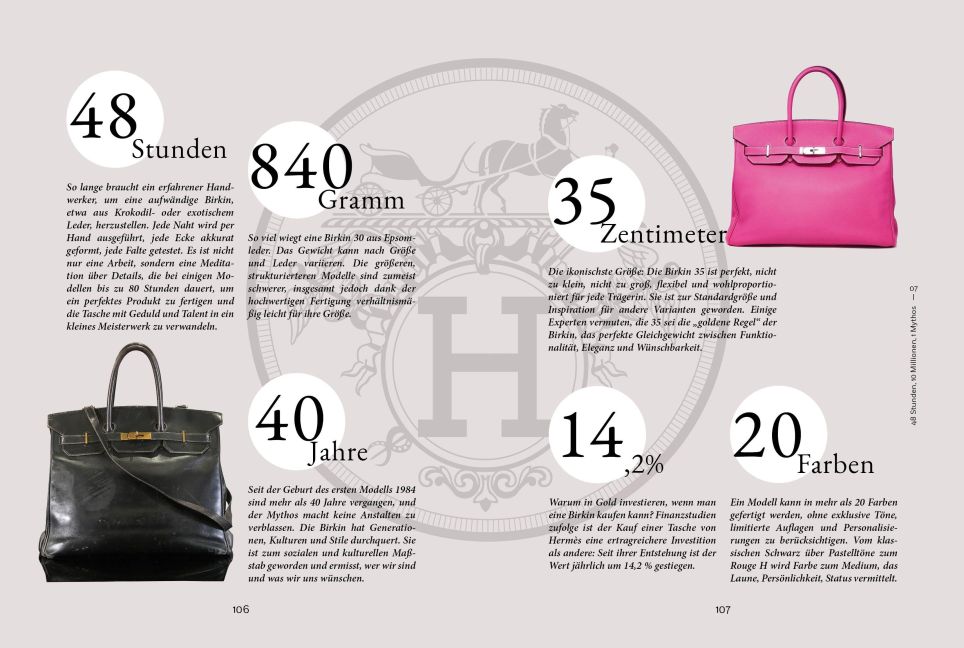 InsideView 10