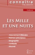 Cover-Bild zum Titel 'Fiche de lecture Les Mille et une nuits (Analyse littéraire de référence et résumé complet)' von 'Antoine Galland'