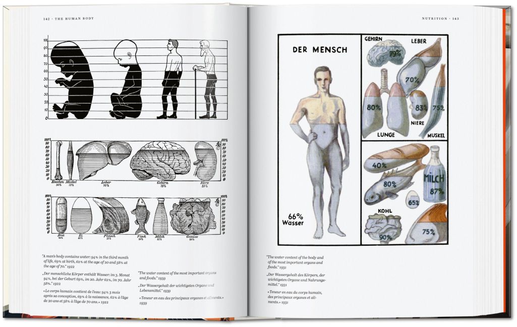 InsideView 3