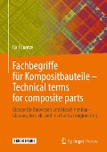 Cover-Bild zum Titel 'Fachbegriffe für Kompositbauteile - Technical terms for composite parts' von 'Ralf Cuntze'
