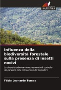 Cover-Bild zum Titel 'Influenza della biodiversità forestale sulla presenza di insetti nocivi' von 'Fábio Leonardo Tomas'