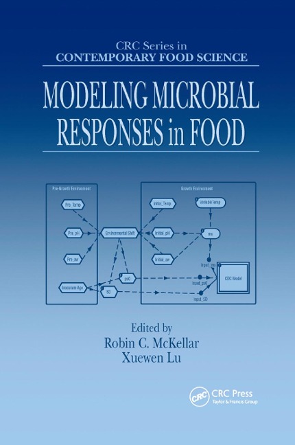 Modeling Microbial Responses in Food - 