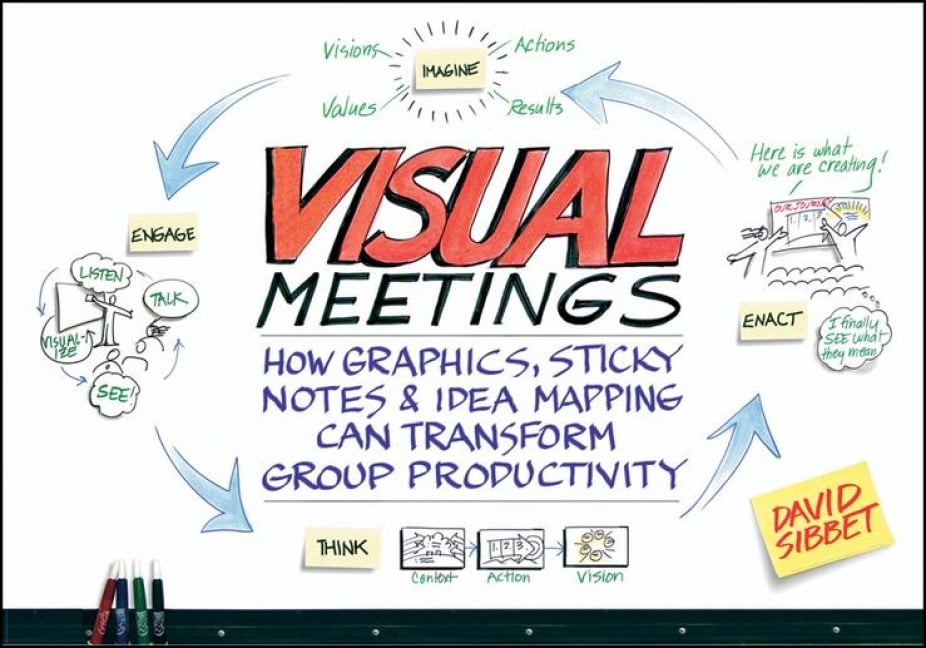 Visual Meetings - David Sibbet