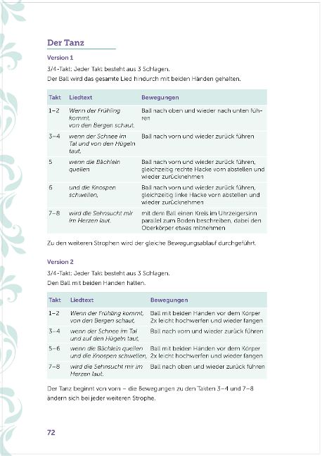 InsideView 11