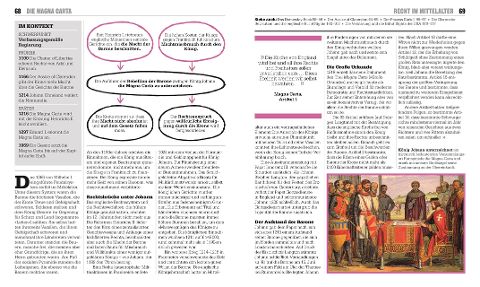 InsideView 4