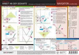Cover-Bild zum Titel 'Arbeit an der Seekarte' von 'Michael Schulze'