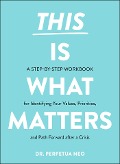 Cover-Bild zum Titel 'This Is What Matters' von 'Perpetua Neo'
