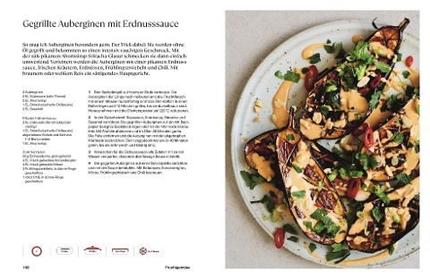 InsideView 12