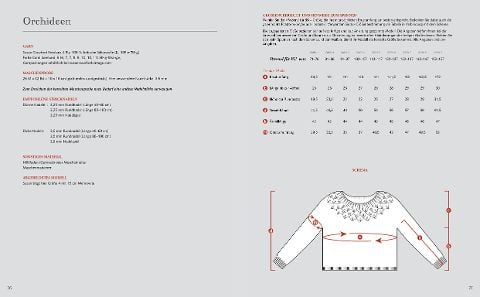 InsideView 7