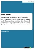 Das Verhältnis zwischen Marcus Tullius Cicero und Caius Iulius Caesar Octavianus zwischen den Iden des März 44 v. Chr. und der Ermordung Ciceros am 7.Dezember 43 v. Chr. - Daniel Wimmer