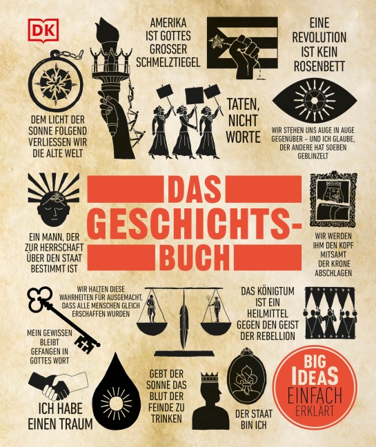 Big Ideas. Das Geschichts-Buch - Fiona Coward, Sally Regan, Thomas Cussans, Philip Wilkinson, Joel Levy